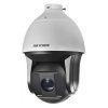 Hikvision DS-2DF8242IX-AEL (T3) rendszámfelismerő IP kamera