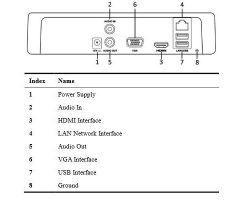 Hikvision DS-7104NI-SN NVR
